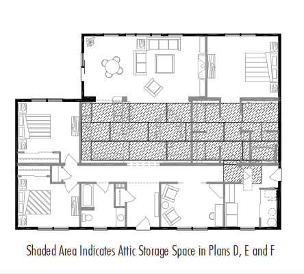 Unibilt Grandview Attic Storage D E F W Homes Unibilt Grandview Attic Storage D E F
