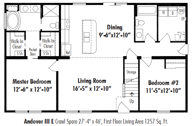 Unibilt Andover III E Floorplan Unibilt Andover III E Floorplan